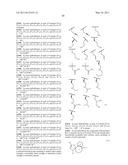 COMPOUNDS FOR INHIBITING KSP KINESIN ACTIVITY diagram and image