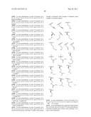 COMPOUNDS FOR INHIBITING KSP KINESIN ACTIVITY diagram and image