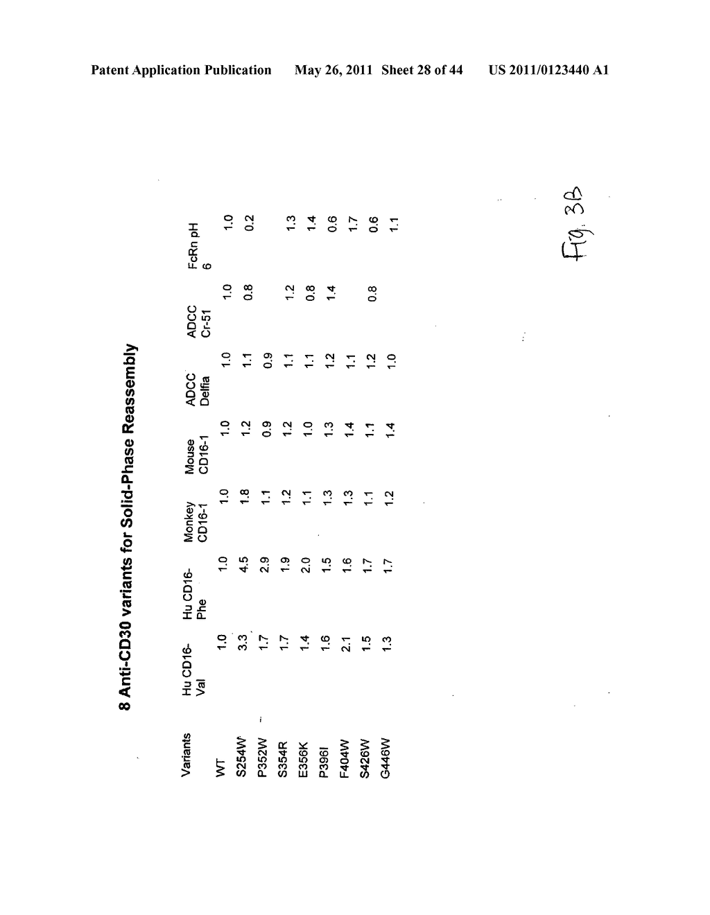 Altered Antibody FC Regions and Uses Thereof - diagram, schematic, and image 29