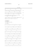 PANCREATIC BETA-CELL MASS BIOMARKER diagram and image