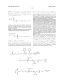 Polyoxazolines with Inert Terminating Groups, Polyoxazolines Prepared from Protected Initiating Groups and Related Compounds diagram and image