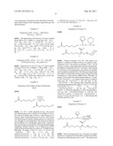 Polyoxazolines with Inert Terminating Groups, Polyoxazolines Prepared from Protected Initiating Groups and Related Compounds diagram and image