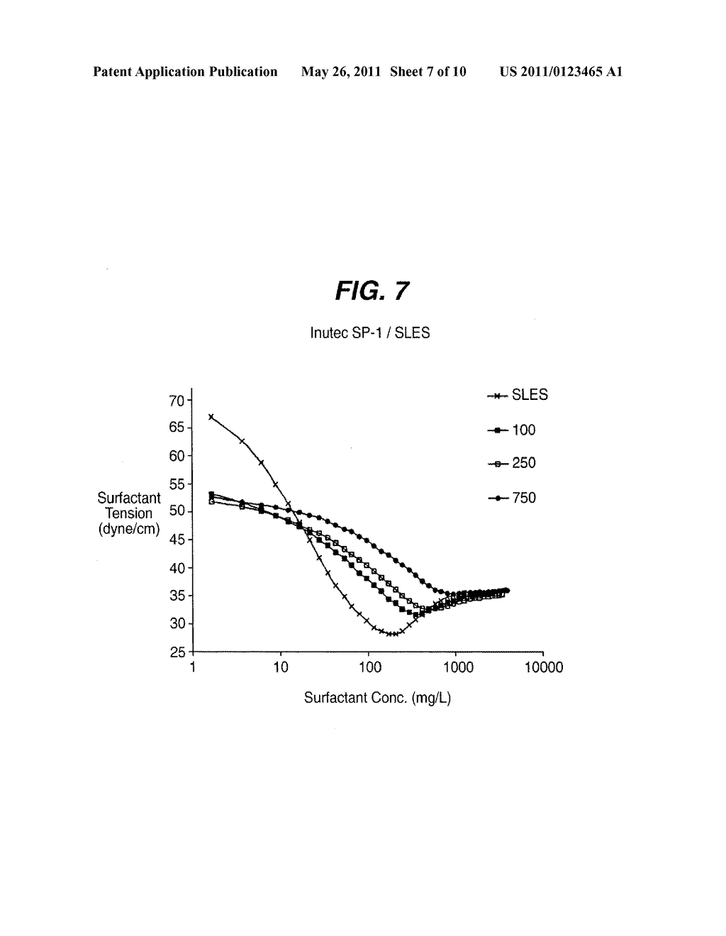 LOW-IRRITATION COMPOSITIONS AND METHODS OF MAKING THE SAME - diagram, schematic, and image 08