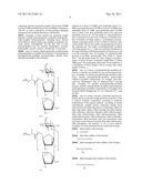 LOW-IRRITATION COMPOSITIONS AND METHODS OF MAKING THE SAME diagram and image