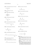 LOW-IRRITATION COMPOSITIONS AND METHODS OF MAKING THE SAME diagram and image