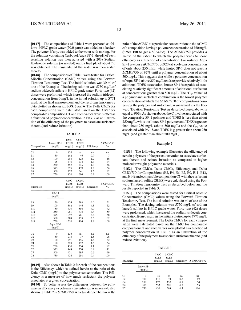 LOW-IRRITATION COMPOSITIONS AND METHODS OF MAKING THE SAME - diagram, schematic, and image 23