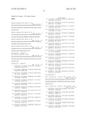 METHODS AND COMPOSITIONS FOR TREATING FUS1 RELATED DISORDERS diagram and image