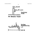 METHODS AND COMPOSITIONS FOR TREATING FUS1 RELATED DISORDERS diagram and image