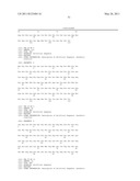 METHODS AND COMPOSITIONS FOR TREATING FUS1 RELATED DISORDERS diagram and image