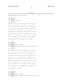 METHODS AND COMPOSITIONS FOR TREATING FUS1 RELATED DISORDERS diagram and image