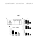 METHODS AND COMPOSITIONS FOR IMMUNIZATION AGAINST CHLAMYDIAL INFECTION AND DISEASE diagram and image