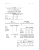 METHODS AND COMPOSITIONS FOR IMMUNIZATION AGAINST CHLAMYDIAL INFECTION AND DISEASE diagram and image