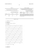 METHODS AND COMPOSITIONS FOR IMMUNIZATION AGAINST CHLAMYDIAL INFECTION AND DISEASE diagram and image