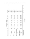 TREATMENT WITH ANTI-VEGF ANTIBODIES diagram and image