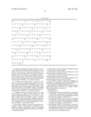 Methods of Affecting Biological Function Through Circadian Clock Feedback Cycle by NAMPT-Mediated NAD+ Biosynthesis diagram and image