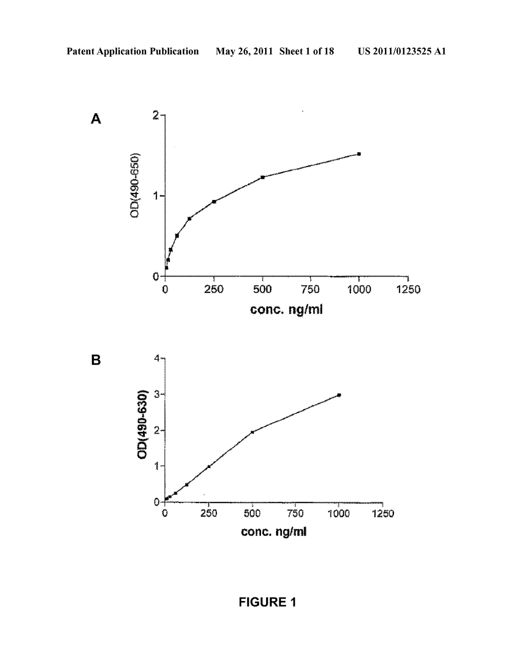 ANTI-ANGIOGENIC THERAPY - diagram, schematic, and image 02