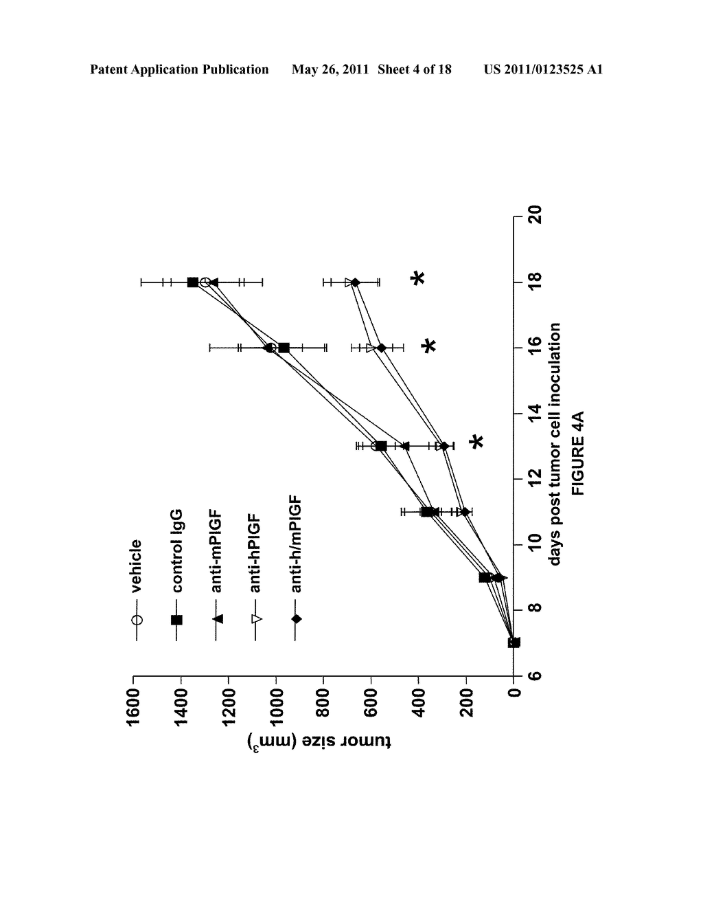 ANTI-ANGIOGENIC THERAPY - diagram, schematic, and image 05