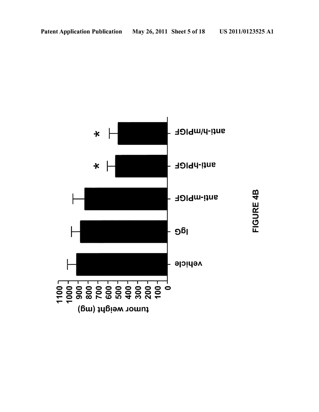 ANTI-ANGIOGENIC THERAPY - diagram, schematic, and image 06