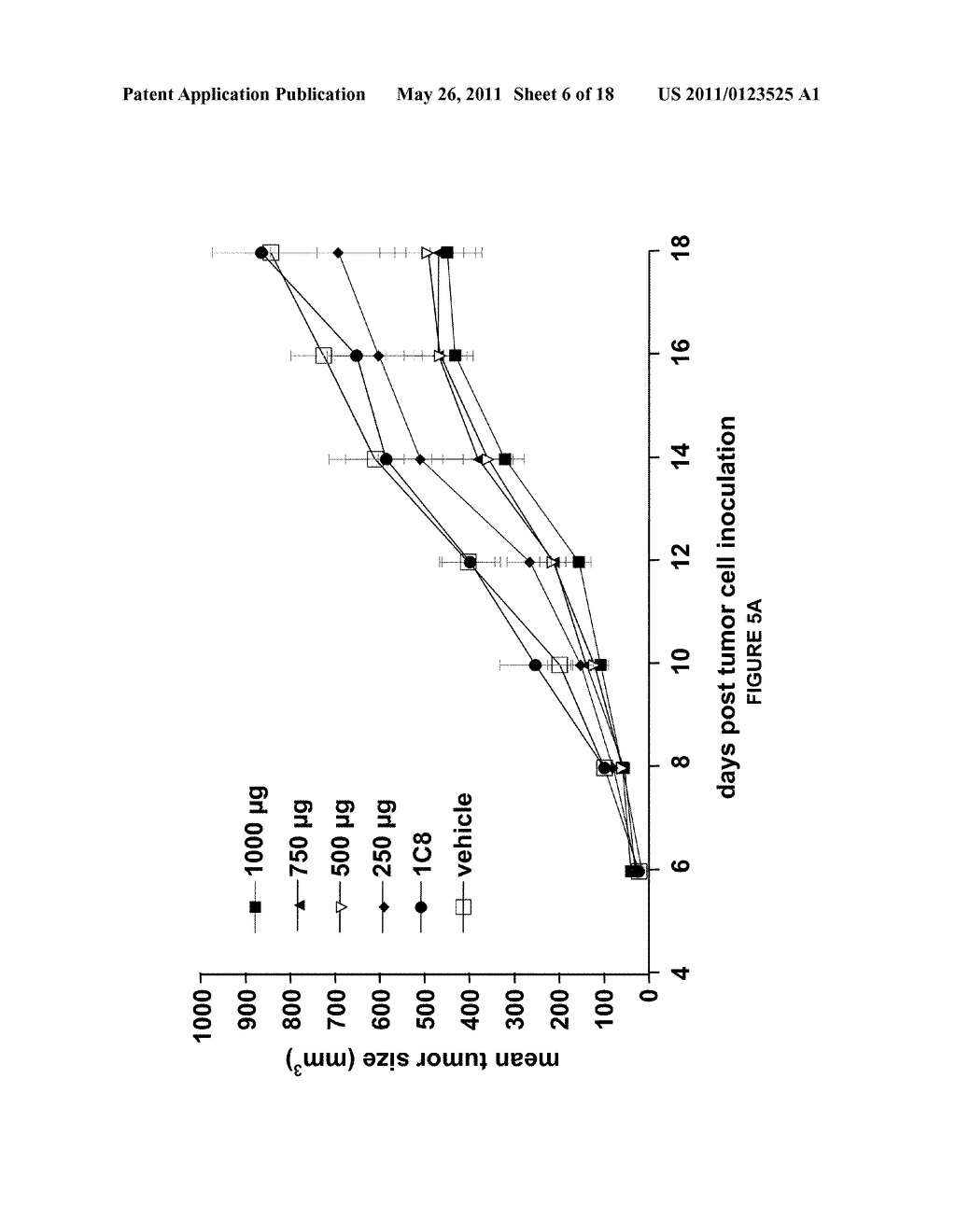 ANTI-ANGIOGENIC THERAPY - diagram, schematic, and image 07