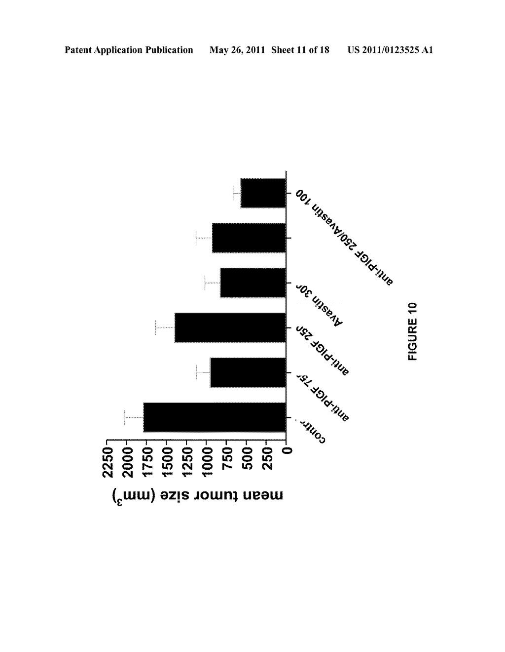 ANTI-ANGIOGENIC THERAPY - diagram, schematic, and image 12