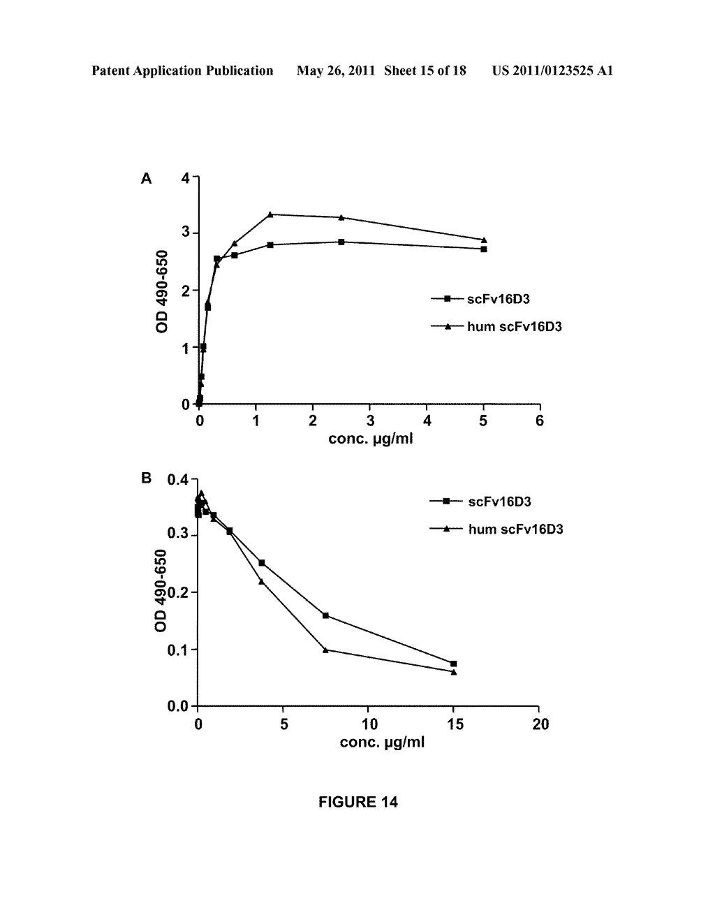 ANTI-ANGIOGENIC THERAPY - diagram, schematic, and image 16