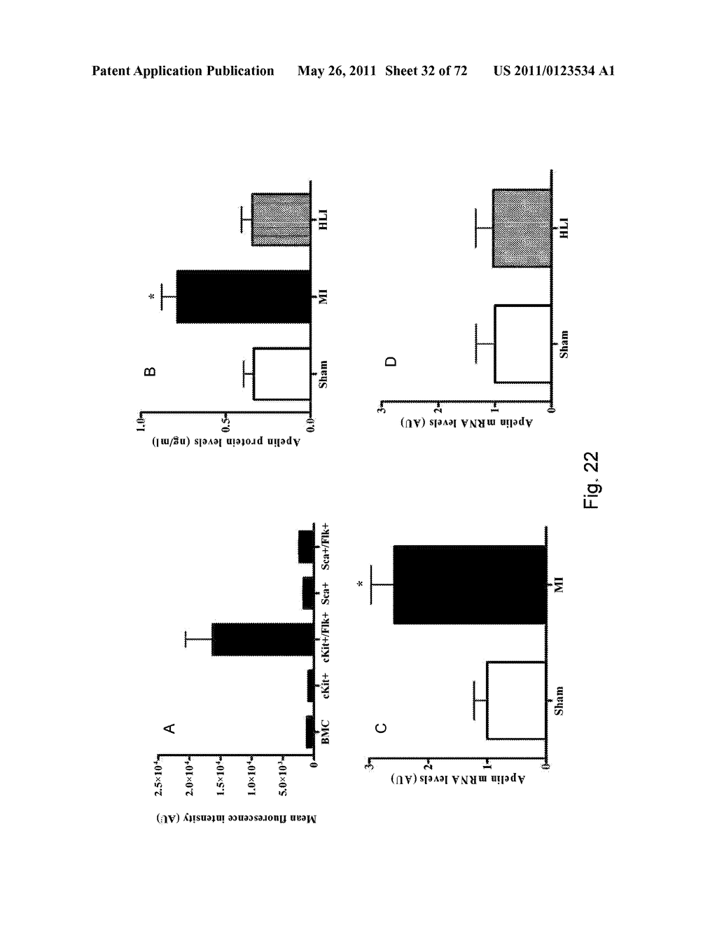 NOVEL COMPOUNDS FOR MODULATING NEOVASCULARISATION AND METHODS OF TREATMENT USING THESE COMPOUNDS - diagram, schematic, and image 33