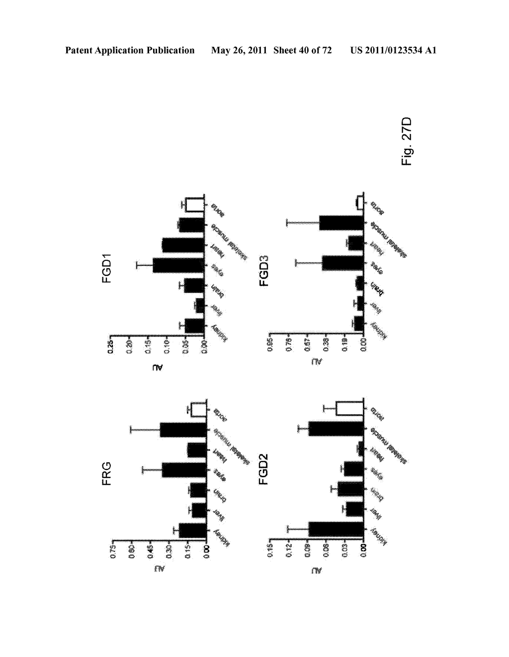 NOVEL COMPOUNDS FOR MODULATING NEOVASCULARISATION AND METHODS OF TREATMENT USING THESE COMPOUNDS - diagram, schematic, and image 41