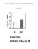 COMPOSITION COMPRISING EXPRESSION OR ACTIVITY INHIBITORS OF NINJURIN 1 FOR THE PREVENTION AND TREATMENT OF INFLAMMATORY DISEASE diagram and image