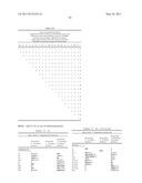 NUCLEIC ACID AND CORRESPONDING PROTEIN ENTITLED 151P3D4 USEFUL IN TREATMENT AND DETECTION OF CANCER diagram and image