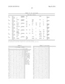 NUCLEIC ACID AND CORRESPONDING PROTEIN ENTITLED 151P3D4 USEFUL IN TREATMENT AND DETECTION OF CANCER diagram and image