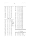 NUCLEIC ACID AND CORRESPONDING PROTEIN ENTITLED 151P3D4 USEFUL IN TREATMENT AND DETECTION OF CANCER diagram and image