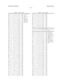 NUCLEIC ACID AND CORRESPONDING PROTEIN ENTITLED 151P3D4 USEFUL IN TREATMENT AND DETECTION OF CANCER diagram and image