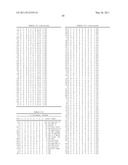 NUCLEIC ACID AND CORRESPONDING PROTEIN ENTITLED 151P3D4 USEFUL IN TREATMENT AND DETECTION OF CANCER diagram and image