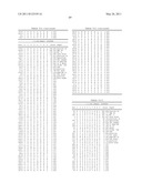 NUCLEIC ACID AND CORRESPONDING PROTEIN ENTITLED 151P3D4 USEFUL IN TREATMENT AND DETECTION OF CANCER diagram and image