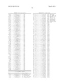 NUCLEIC ACID AND CORRESPONDING PROTEIN ENTITLED 151P3D4 USEFUL IN TREATMENT AND DETECTION OF CANCER diagram and image