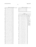 NUCLEIC ACID AND CORRESPONDING PROTEIN ENTITLED 151P3D4 USEFUL IN TREATMENT AND DETECTION OF CANCER diagram and image