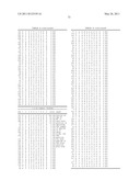 NUCLEIC ACID AND CORRESPONDING PROTEIN ENTITLED 151P3D4 USEFUL IN TREATMENT AND DETECTION OF CANCER diagram and image