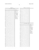 NUCLEIC ACID AND CORRESPONDING PROTEIN ENTITLED 151P3D4 USEFUL IN TREATMENT AND DETECTION OF CANCER diagram and image