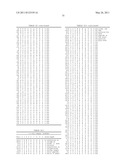 NUCLEIC ACID AND CORRESPONDING PROTEIN ENTITLED 151P3D4 USEFUL IN TREATMENT AND DETECTION OF CANCER diagram and image