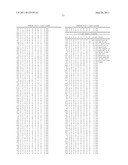 NUCLEIC ACID AND CORRESPONDING PROTEIN ENTITLED 151P3D4 USEFUL IN TREATMENT AND DETECTION OF CANCER diagram and image