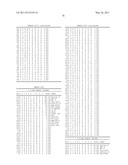 NUCLEIC ACID AND CORRESPONDING PROTEIN ENTITLED 151P3D4 USEFUL IN TREATMENT AND DETECTION OF CANCER diagram and image