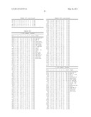 NUCLEIC ACID AND CORRESPONDING PROTEIN ENTITLED 151P3D4 USEFUL IN TREATMENT AND DETECTION OF CANCER diagram and image