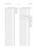 NUCLEIC ACID AND CORRESPONDING PROTEIN ENTITLED 151P3D4 USEFUL IN TREATMENT AND DETECTION OF CANCER diagram and image