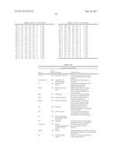 NUCLEIC ACID AND CORRESPONDING PROTEIN ENTITLED 151P3D4 USEFUL IN TREATMENT AND DETECTION OF CANCER diagram and image