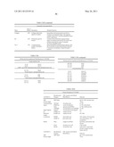 NUCLEIC ACID AND CORRESPONDING PROTEIN ENTITLED 151P3D4 USEFUL IN TREATMENT AND DETECTION OF CANCER diagram and image