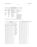 NUCLEIC ACID AND CORRESPONDING PROTEIN ENTITLED 151P3D4 USEFUL IN TREATMENT AND DETECTION OF CANCER diagram and image