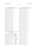 NUCLEIC ACID AND CORRESPONDING PROTEIN ENTITLED 151P3D4 USEFUL IN TREATMENT AND DETECTION OF CANCER diagram and image