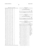 NUCLEIC ACID AND CORRESPONDING PROTEIN ENTITLED 151P3D4 USEFUL IN TREATMENT AND DETECTION OF CANCER diagram and image