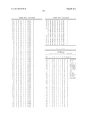 NUCLEIC ACID AND CORRESPONDING PROTEIN ENTITLED 151P3D4 USEFUL IN TREATMENT AND DETECTION OF CANCER diagram and image