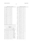 NUCLEIC ACID AND CORRESPONDING PROTEIN ENTITLED 151P3D4 USEFUL IN TREATMENT AND DETECTION OF CANCER diagram and image